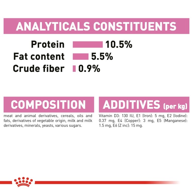 Feline Health Nutrition Mother & Babycat Mousse (WET FOOD - Cans) 12 x 195g - Image 5