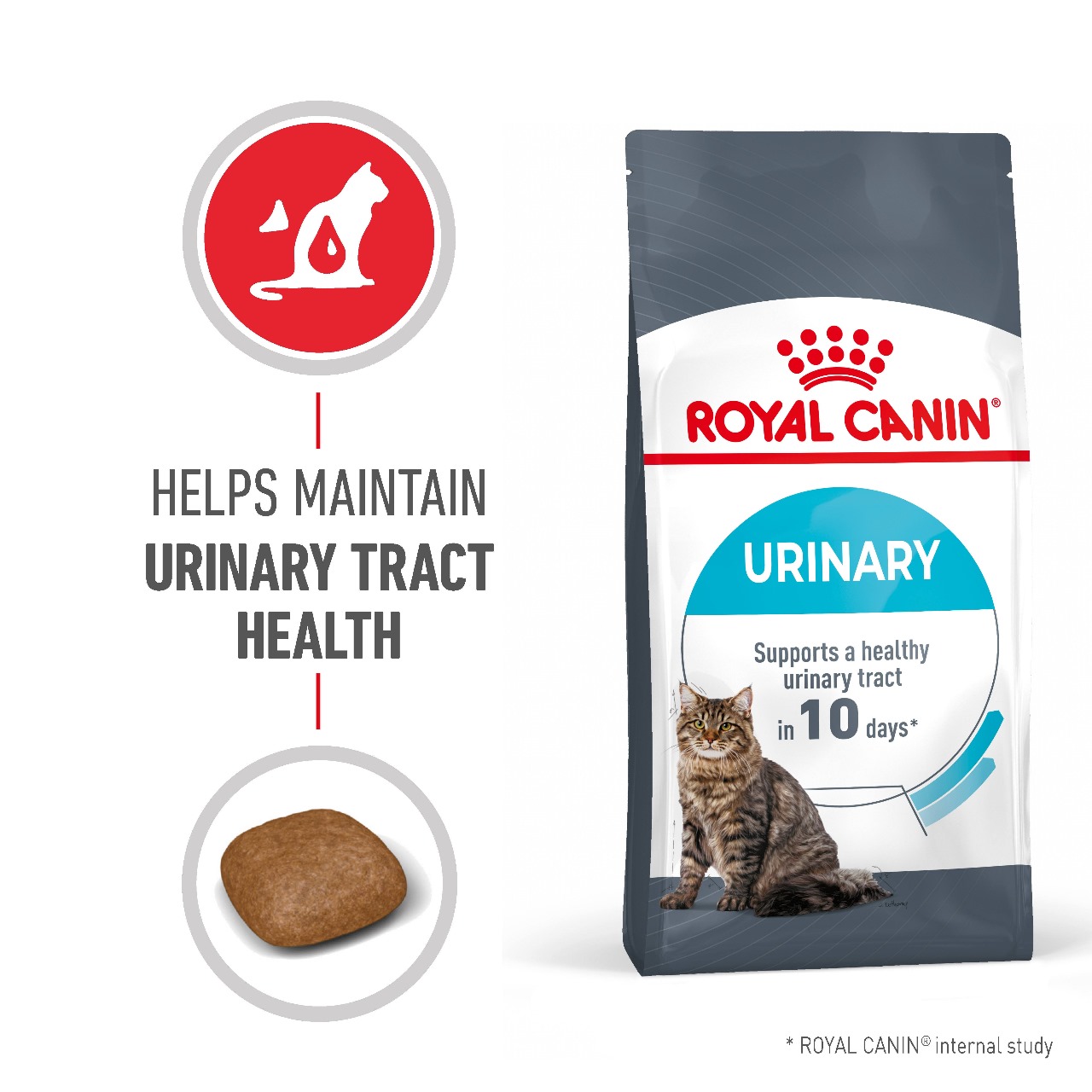 Royal Canin Feline Care Nutrition Urinary Care Cat Food 4kg - Image 2